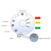 Automatic Visual Inspection Machine-3105